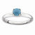 Sterling Silver Polished Turquoise Ring